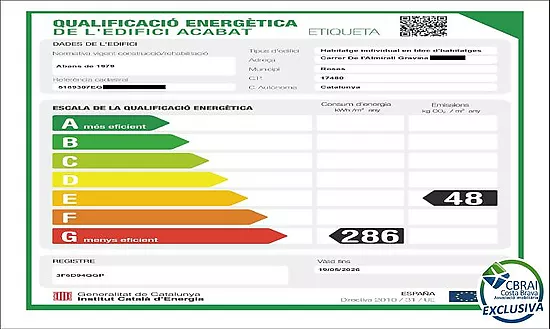 Appartement moderne au coeur de Roses: Votre chez vous à deux pas de la mer